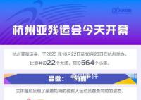 杭州亚残运会观赛指南 开幕式还有哪些亮点