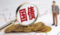 增发1万亿国债释放了什么信号?重磅利好来了