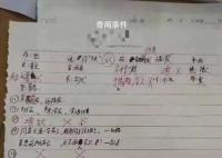 老师批作业写侮辱性评语?校方回应