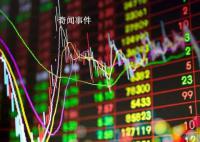 专家称美联储停止加息A股肯定涨 A股再度打响3000点保卫战