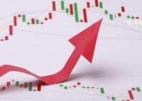 沪指涨近1%重回3000点 深证成指收报9770.84点
