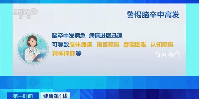 我国脑卒中患病总人数超过2800万 卒中成为威胁我国国民健康的主要疾病之一