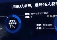 46名科学家获资助约11亿元