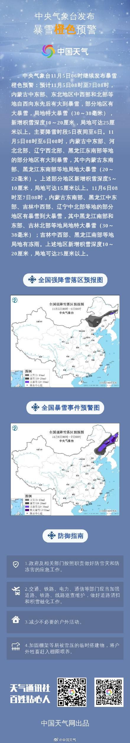 东北这次强降雪下到发紫 部分地区有大暴雪