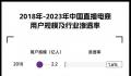 直播带货套路百出 珠宝成假货重灾区
