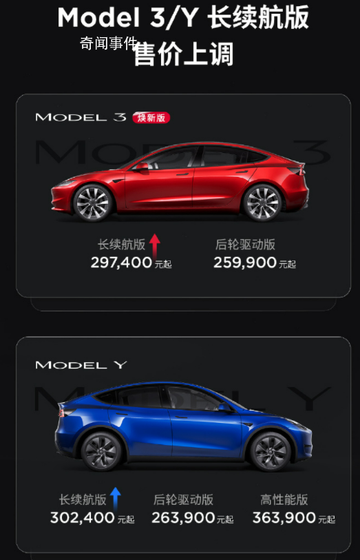 特斯拉宣布涨价了 ModelY长续航版涨价2500元