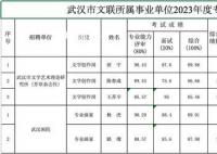 班宇等多名作家考取武汉文联编制
