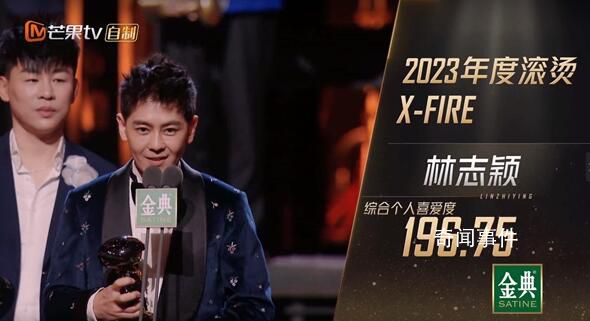 林志颖披荆斩棘总成绩冠军 综合个人喜爱度高达393.50分