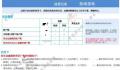男子称信用卡欠3.1万13年未还变40万