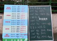 上海楼市经历“过山车”行情 政策红利的释放能否激活楼市