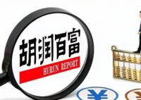 中国千万净资产家庭达211万户 你距财富自由多远