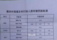 四川凉山一村:蹲地用餐罚20元
