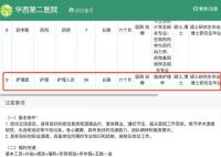 医院招护士要求硕士博士 院方回应