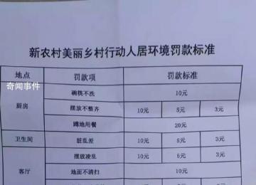 四川一村蹲地用餐罚20元 当地回应