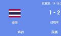 媒体:国足踢没了泰国300万泰铢