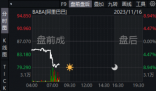 马云家族信托拟减持阿里巴巴 多个业务板块动能强劲