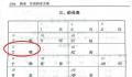 教育部回应汉语拼音o读法 被讨论得沸沸扬扬