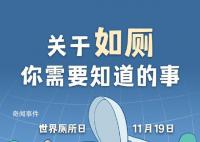 人一生在厕所时间累计超过1.5年 如何养成好的如厕习惯