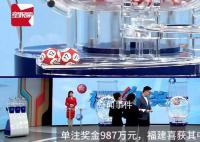 90后女子守号仅花10元中987万 核对了很多遍才敢相信事实