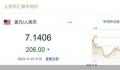 人民币汇率迎来大反弹 人民币汇率强势回升