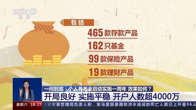 个人养老金制度实施一年 效果如何?