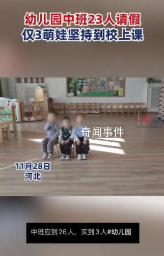 幼儿园中班23人病假仅3娃坚持上课