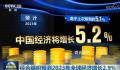 透过数据感受中国经济阵阵“暖意”