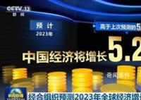 透过数据感受中国经济阵阵“暖意”