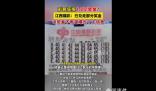 2.2亿彩票中奖者不愿曝光个人信息 揽获2.2亿元巨奖的消息不胫而走