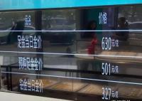 金价创新高!有人卖1公斤变现48万