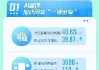 9部网文海外阅读量破亿 网络文学出海