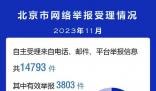 北京互联网举报典型案例公布 营造良好网络传播氛围