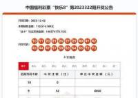 2.2亿巨奖得主购买记录无法查询 我们目前还在讨论中领导也在跟