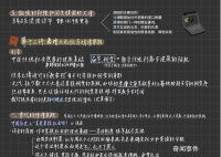浙大学霸的笔记精美得像教科书 每个环节都认真仔细到极致