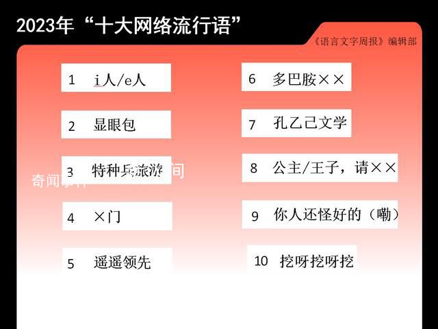 2023十大网络流行语公布 2023年十大网络流行语榜单