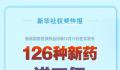 126种新药进医保 将于2024年1月1日起实施