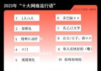 2023潮流热点 本年度十大网络流行语榜单的诞生