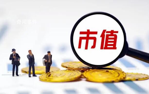 网易成中国市值第四大互联网公司
