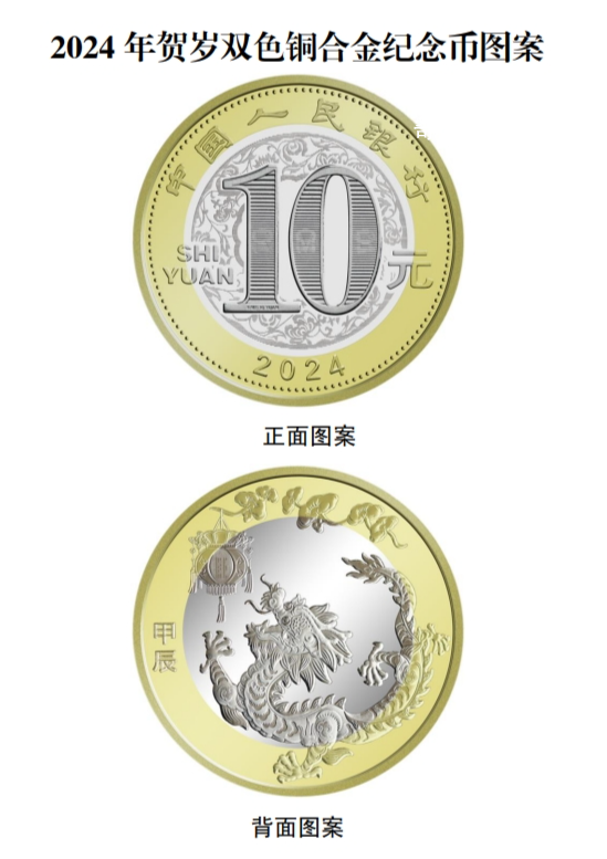 百元“千禧龙钞”涨至1700元