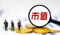 网易成中国市值第四大互联网公司