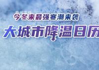 今冬以来最强寒潮上线 部分地区降温可达14℃以上