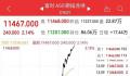 A股大涨 最高检社保基金发声