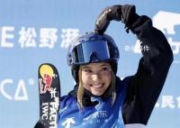 谷爱凌登上福布斯 谷爱凌以2210万美元高居第二