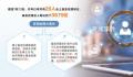 基金经理近45%从业年限不超3年
