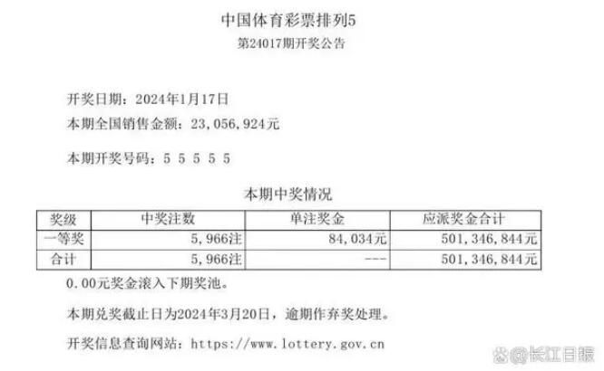 中国体彩回应彩票号码开出55555 都是公平公正透明的