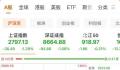 专家称A股下跌空间已非常有限