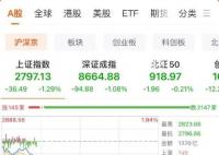 专家称A股下跌空间已非常有限