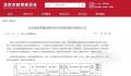 清华一本科生转学至双非院校 
