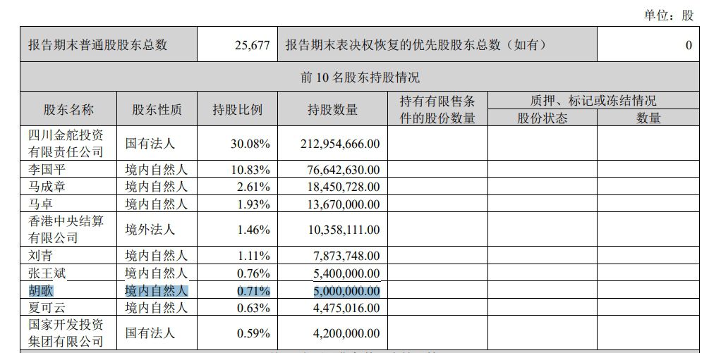 上市公司回应第八大股东名叫胡歌