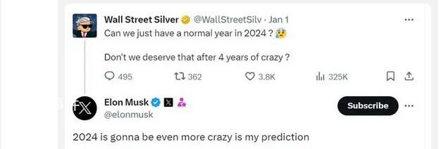 马斯克:2024年世界将更加疯狂
